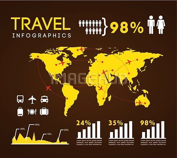 사람없음 EPS 일러스트 해외이미지 그래프 디자인 비즈니스 여행 인포그래픽 정보 지도 통계 해외202004