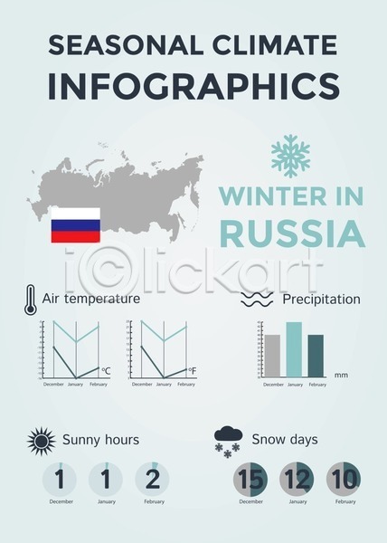 예측 EPS 아이콘 일러스트 해외이미지 겨울 계절 그래픽 기후변화 날씨 남쪽 달력 땅 러시아 맑음 물 북쪽 사인 선 심볼 엘리먼트 여행 온도 운석 위치 인포그래픽 정보 지도 추상 충고 컨셉 태양 풍경(경치) 해결 해외202004 환경 효과