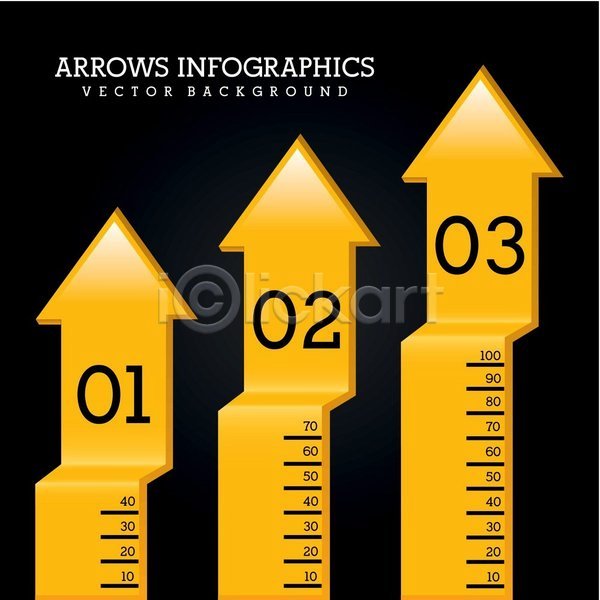 상승 순서 사람없음 EPS 일러스트 해외이미지 단계 디자인 목차 비즈니스 숫자 인포그래픽 정보 해외202004 화살표