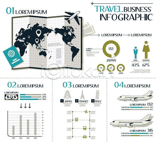 사람없음 AI(파일형식) 일러스트 그래프 비즈니스 비행기 세계지도 여권 인포그래픽 자료 통계