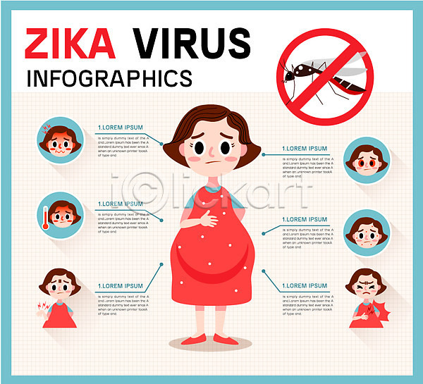 성인 여러명 여자 AI(파일형식) 일러스트 건강관리 공익캠페인 모기 바이러스 예방 인포그래픽 임산부 지카바이러스 포스터