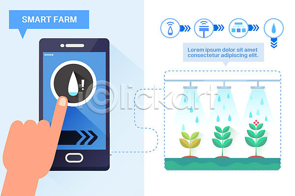 스마트 신체부위 AI(파일형식) 일러스트 귀농 그래프 농사 농업 물방울 물주기 밭 손 스마트팜 스마트폰 인포그래픽