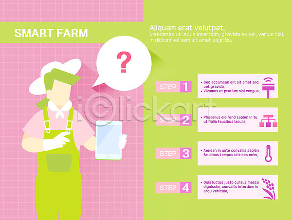 스마트 성인 여자 한명 AI(파일형식) 일러스트 귀농 그래프 농부 농사 농업 말풍선 멜빵바지 물음표 스마트팜 얼굴없음 인포그래픽 태블릿
