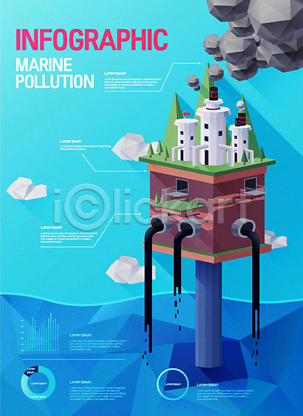 매연 환경오염 사람없음 AI(파일형식) 일러스트 공장 구름(자연) 그래프 나무 로우폴리 바다 산 삼각형 연기 오염 인포그래픽 폐수 폐수방류 폴리곤