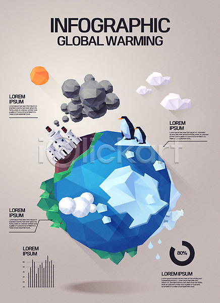매연 지구온난화 사람없음 AI(파일형식) 일러스트 공장 구름(자연) 그래프 로우폴리 북극곰 빗방울 빙하 산 삼각형 오염 인포그래픽 지구 지구모양 태양 펭귄 폴리곤