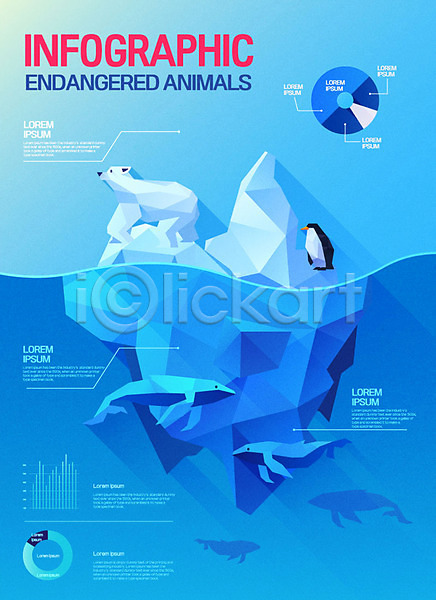 지구온난화 사람없음 AI(파일형식) 일러스트 그래프 돌고래 로우폴리 멸종동물 바다 북극곰 빙하 삼각형 인포그래픽 펭귄 폴리곤