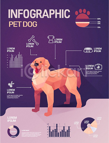 사람없음 AI(파일형식) 일러스트 강아지 개발바닥 그래프 로우폴리 반려동물 삼각형 애견용품 인포그래픽 폴리곤